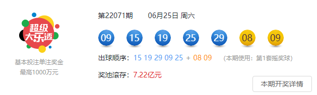 粤彩风采，粤11选五最新开奖结果揭秘
