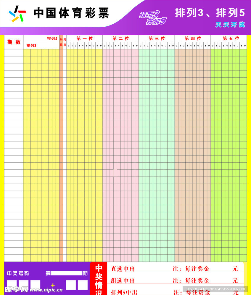 走势图排列5新浪，探索新浪彩票走势图的功能与价值