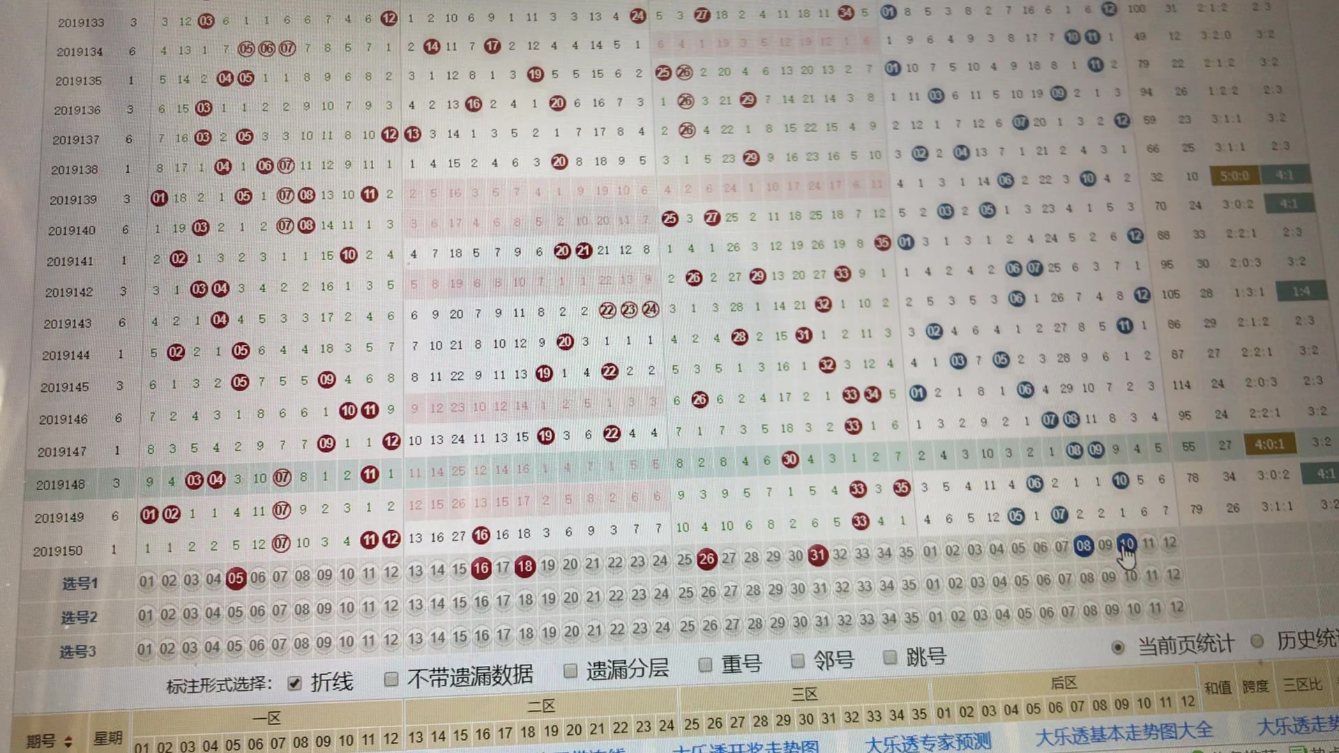 浙江风采网大乐透走势图解析，500期走势深度探讨