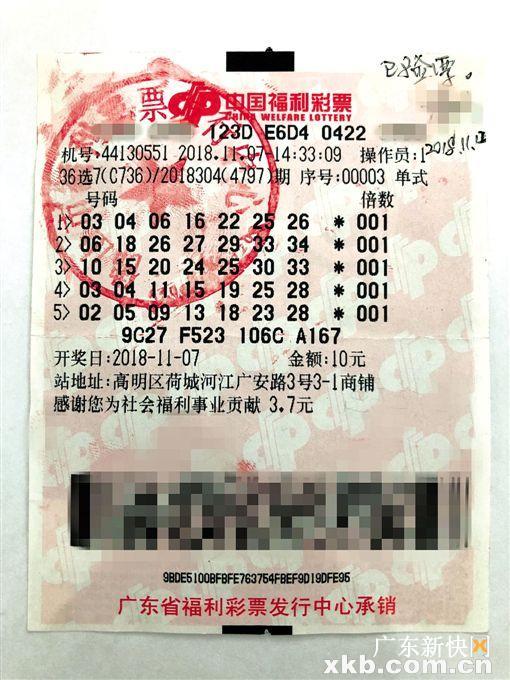 体彩36选7的开奖时刻与结果揭晓