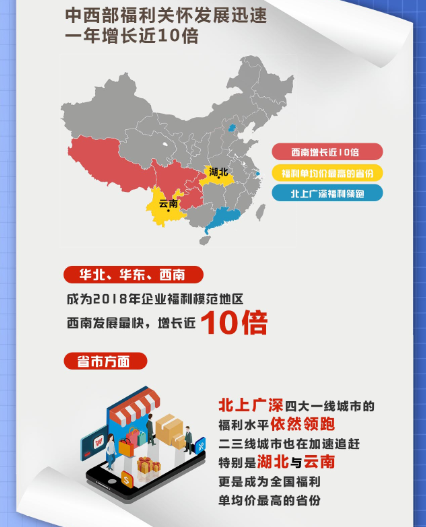 三地走势图，揭示、预测与洞察