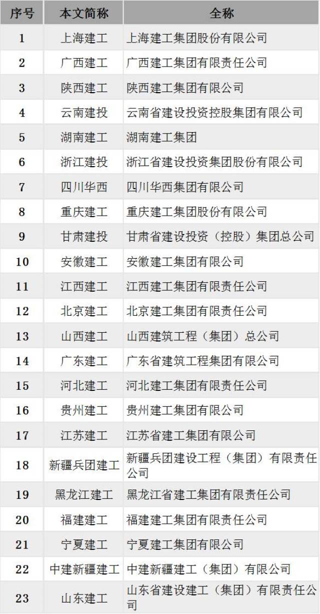 揭秘3D预测专家杀号高手，精准杀号500的秘密解析