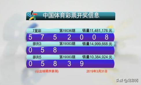 掌握未来彩票胜机，揭秘3D试机号出组三口诀与选号技巧