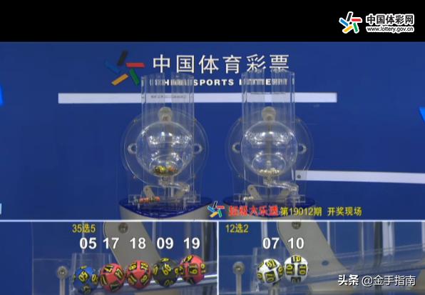 大乐透生肖乐购买攻略