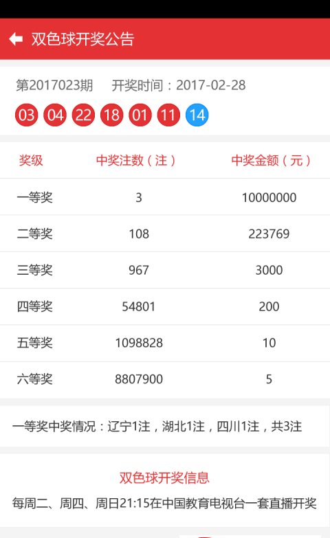 揭秘彩票奥秘，11选5前一与五期必中策略揭秘