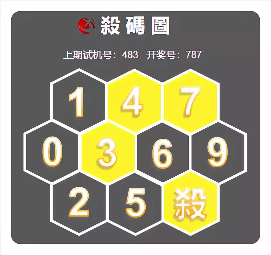 娱乐 第200页