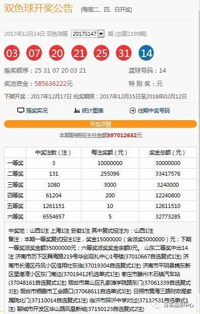 福利彩票网点申请攻略，去哪里申请？