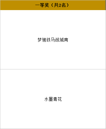 双色球第21090期开奖结果揭晓，幸运儿揭晓！