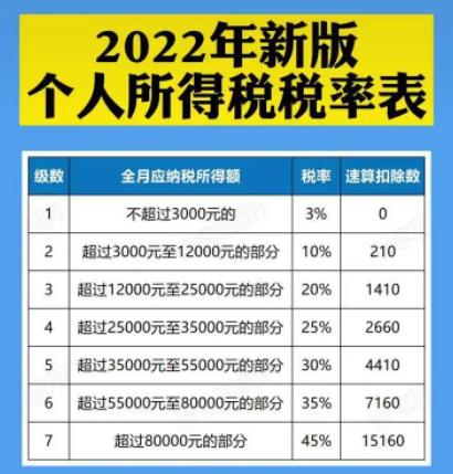 娱乐 第198页
