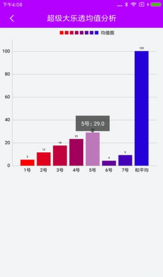 北京快三和值走势图，揭秘一定牛的奥秘