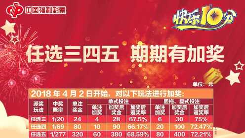 云南快乐10分玩法中奖规则详解