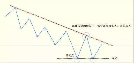 解析排五近100期走势图，数据与策略洞察