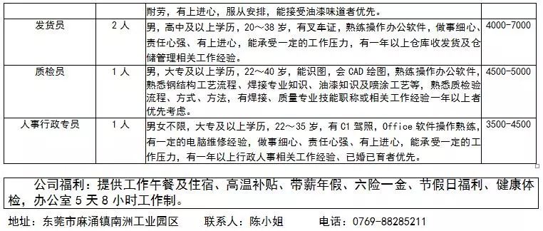 招工热潮背后的挑战与机遇