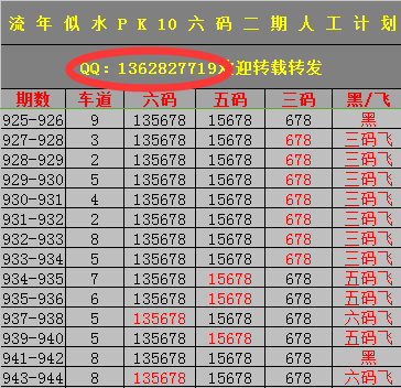 揭秘快3大小单双公式规律技巧