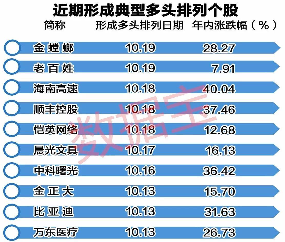 焦点 第194页