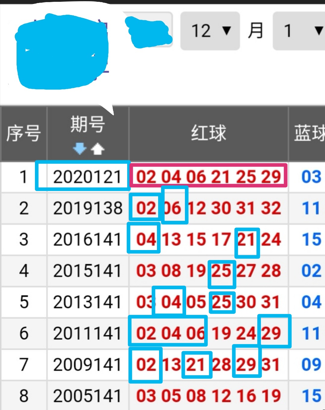 双色球开奖结果胆拖查询表，透视彩票开奖，掌握最新动态