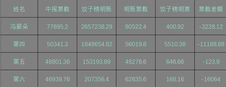 七位数彩票中奖机制解析，后两位数字能否带来惊喜？