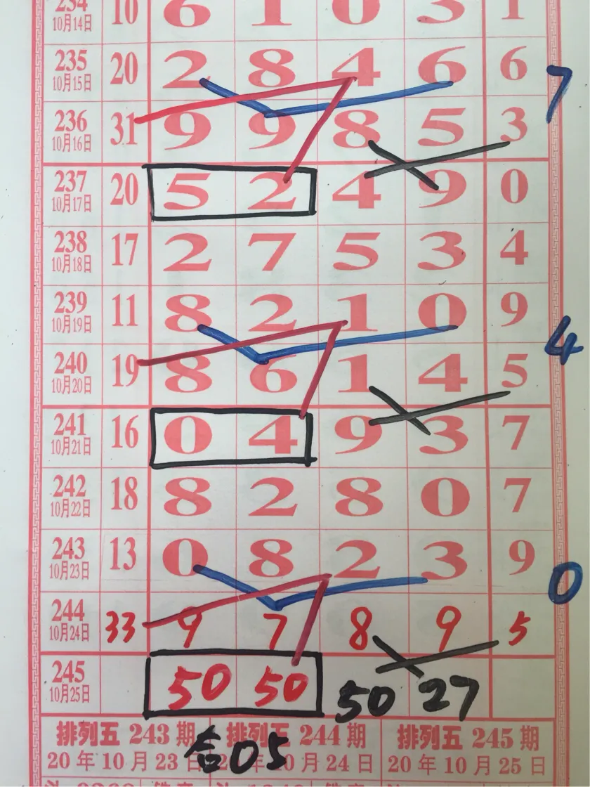 今日排列五试机号开机号解析