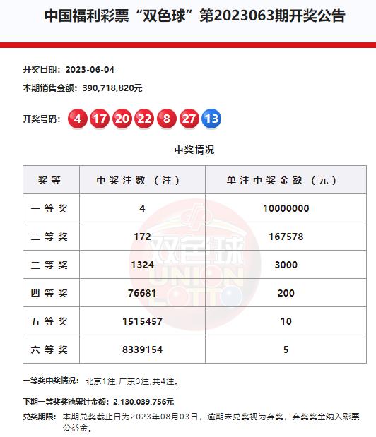 探索2007年排列五南方双彩网走势图，揭示彩票背后的数据与趋势