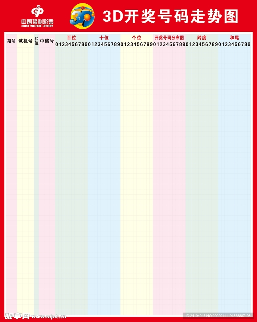 揭秘3D开奖结果，专业走势图的作用与解读