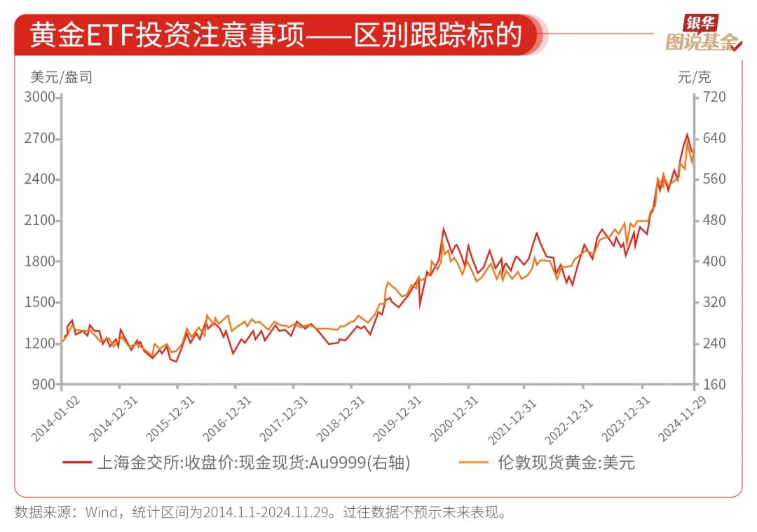 探索乐彩网中的奥秘，3D和值走势图与乐彩网17500的关联