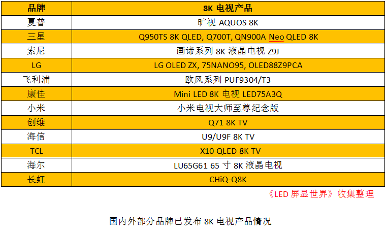 最新3D开机号试机号列表查询，探索第30期的奥秘与趋势
