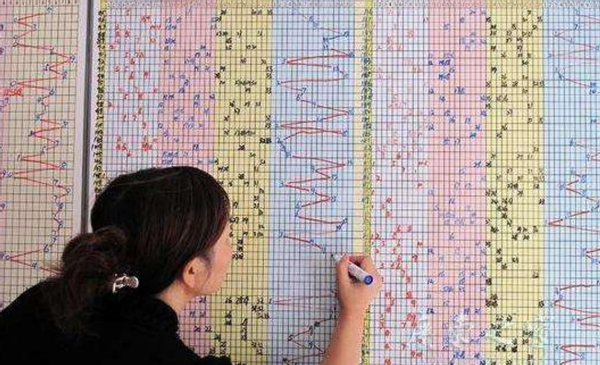快乐8除3余数分布走势图，揭示数字背后的奥秘