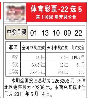 焦点 第191页