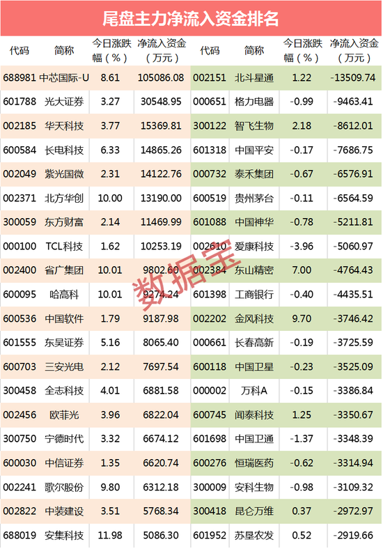 探索最新3D彩票近十期开机号与试机列表的奥秘