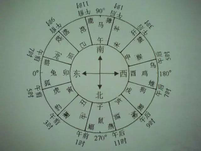 娱乐 第192页