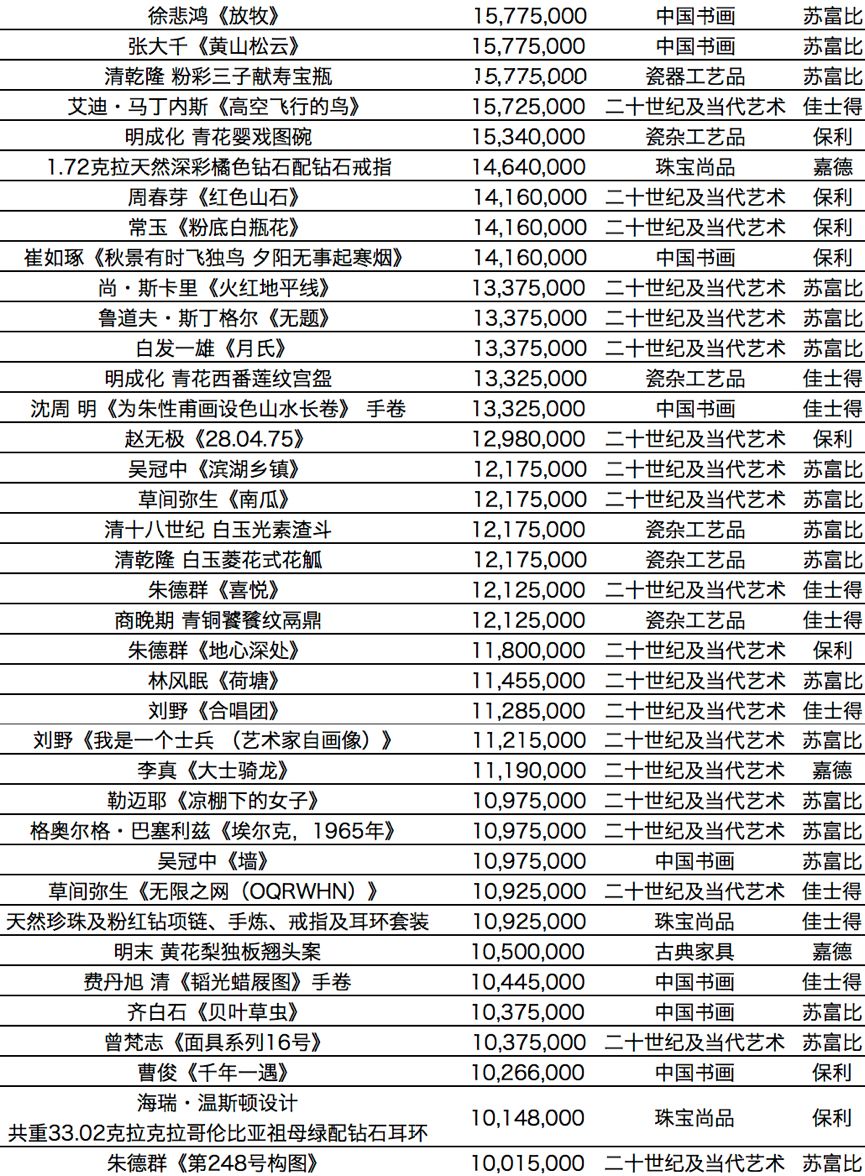 香港六台彩的历史开奖记录，探索2024年与特殊的第225期开奖记录