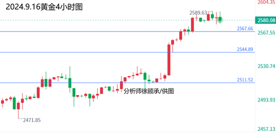 福彩走势图300期，探索与预测