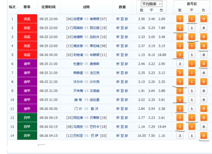 足彩预测胜负彩分析，揭秘310背后的秘密