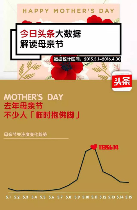 一定牛官网彩票大数据，解读数据背后的秘密