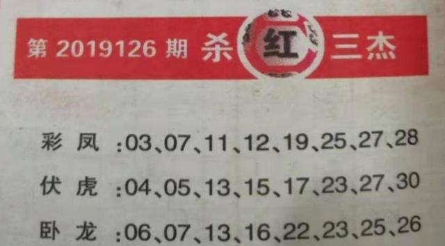 双色球红球杀号方法，准确率高达百分之百的实战技巧