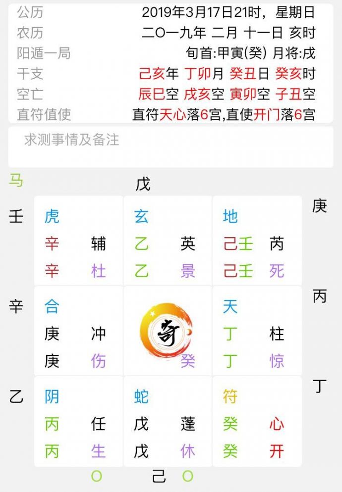 奇门遁甲测双色球方法解析