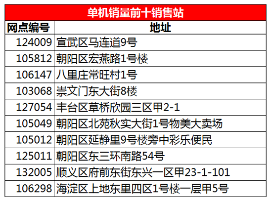 河南双色球模拟摇奖器，探索随机性与公正性的完美结合
