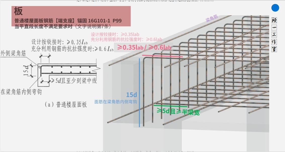 知识 第182页