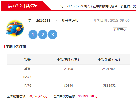 彩宝网首页3D走势图与新浪手机版融合的创新体验
