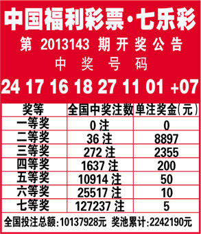 福彩3D试机号乐彩网17500，探索彩票新世界