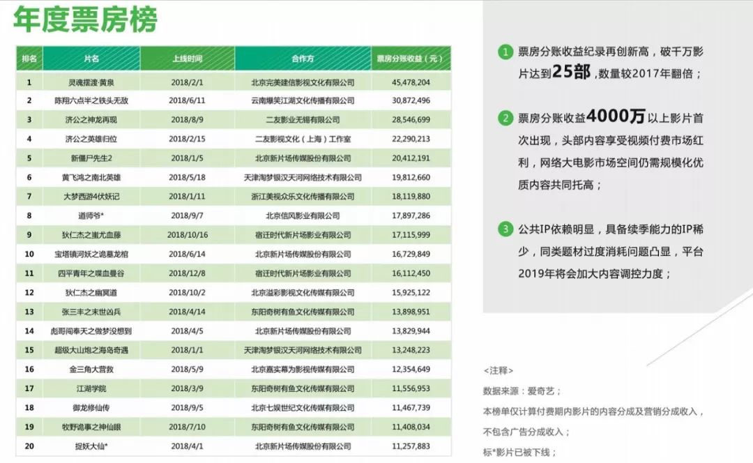 体彩排三开奖信息，揭秘与解读