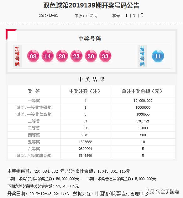 双色球2元定胆杀号，策略与技巧解析