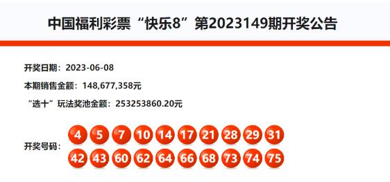彩经网快乐8走势图综合版，探索数字彩票的乐趣与奥秘