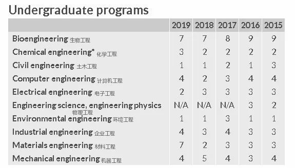 排三近十期开机号试机号分析与预测