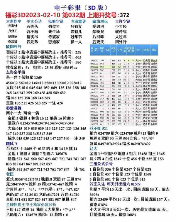 今日福彩3D定位字谜二揭秘与解析
