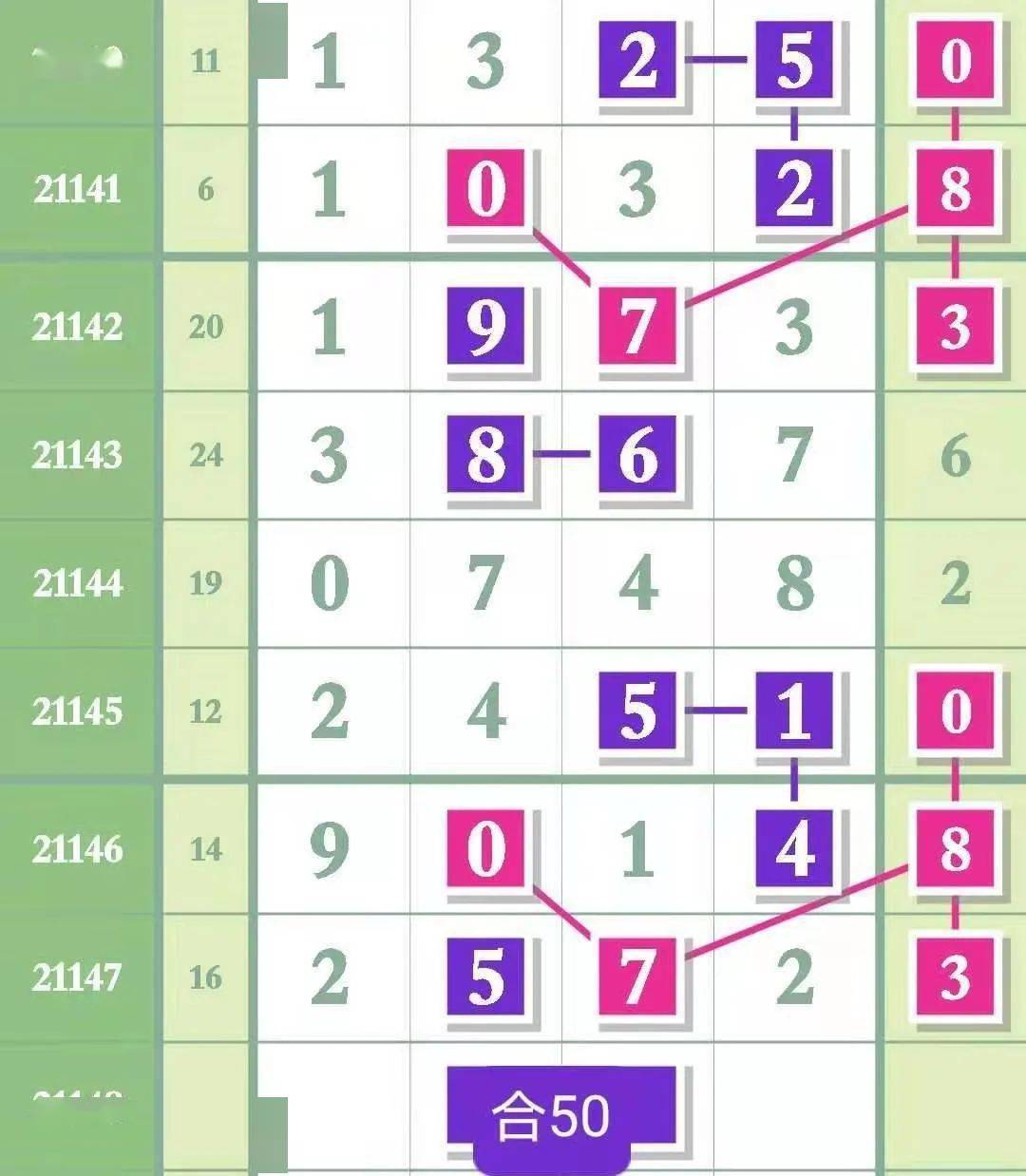 排列5开奖号直播现场——体验真实的数字魔法时刻