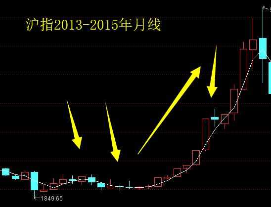一分快3走势图的深度解析与策略探讨