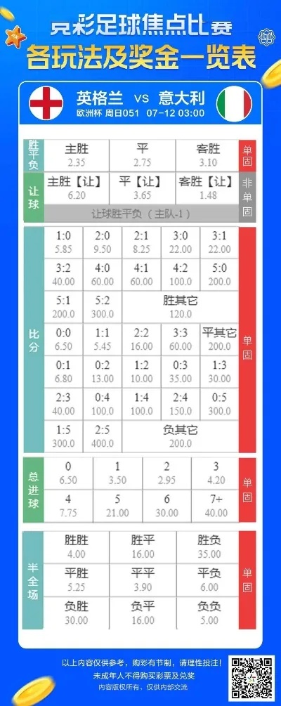 揭秘6场半全场中奖规则表，全面解读赛事预测新玩法