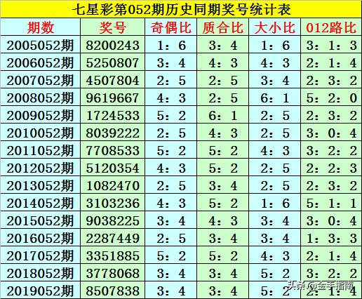综合 第177页