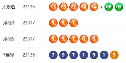 焦点 第58页